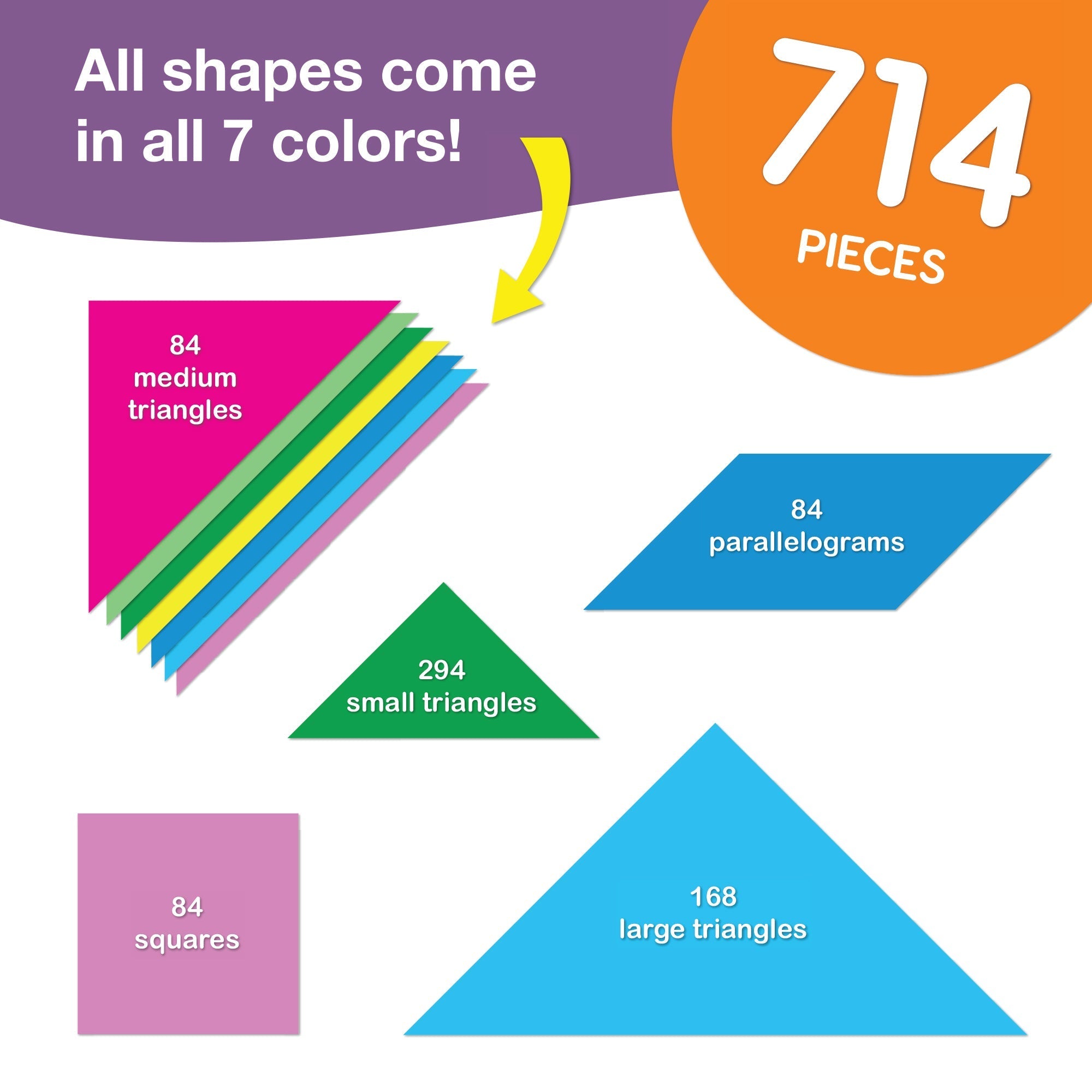Tangram Shapes